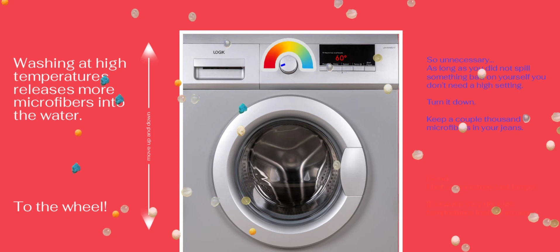Image of an interactive educational climate game, washing machine